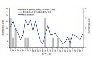 德拉富恩特：最初加维认为只是一点肿胀 运动员并非刀枪不入