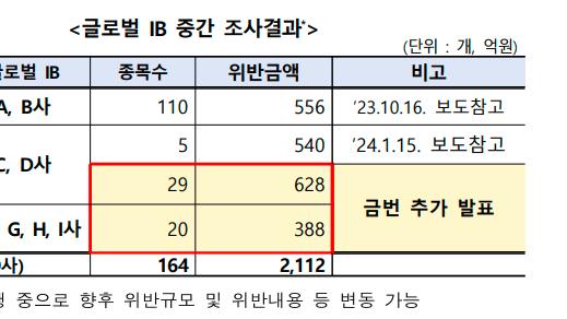 beplay全站在线登录截图1