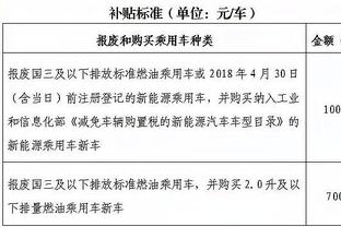 导演：辽宁男篮目前正在寻求签下一名外线外援